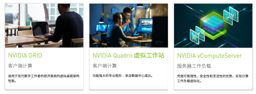 NVIDIA 虚拟 GPU(图1)