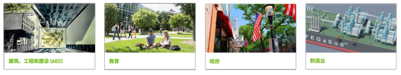 NVIDIA 虚拟 GPU(图2)